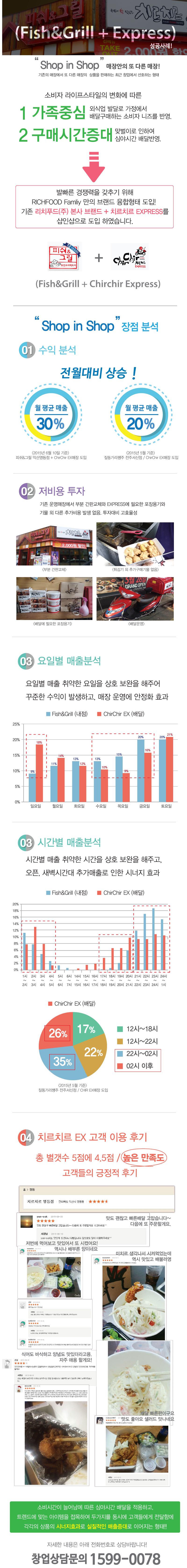 피쉬 샵인샵 홍보 - 수정 copy.jpg