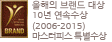 올해의 브랜드 대상 8년 연속수상 (2006-2013)